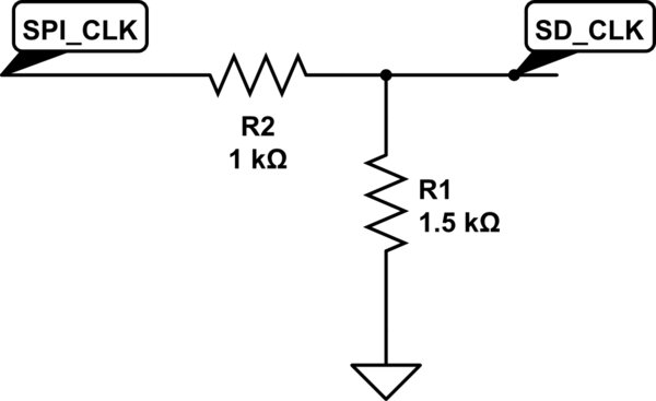 schematic